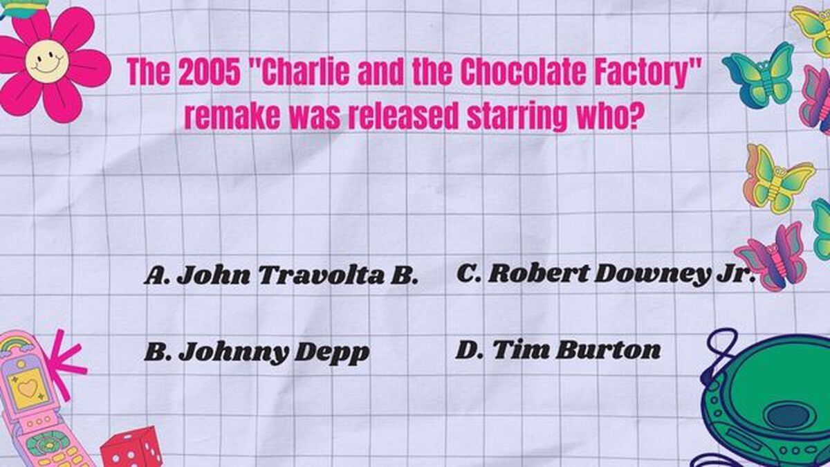 When I Was a Kid! Early 2000s Trivia image number null